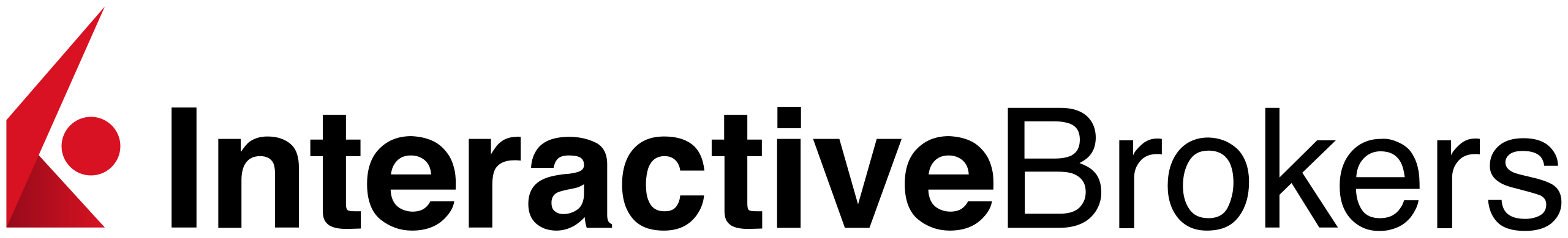 Colorlib Template